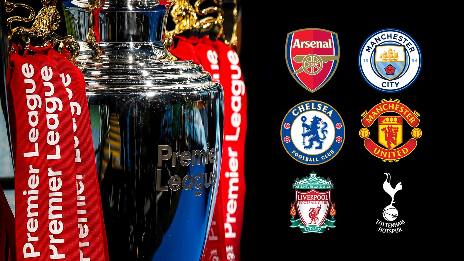 2025 2026 EPL fixtures Liverpool battle Bournemouth as Arsenal visit Man United on opening day FULL LIST 2025 2026 EPL fixtures Liverpool battle Bournemouth as Arsenal visit Man United on opening day FULL LIST