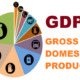  Nigeria s GDP rises by 3 84  