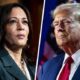  Donald Trump takes early lead in U S poll over Kamala Harris 