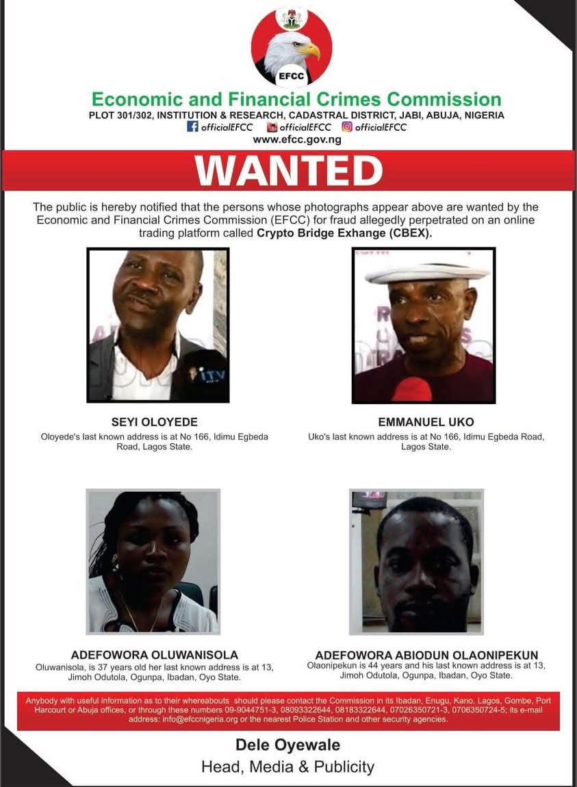 EFCC declares 4 wanted over alleged CBEX scam EFCC declares 4 wanted over alleged CBEX scam